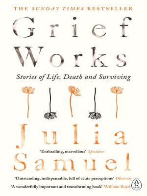cover image of Grief Works